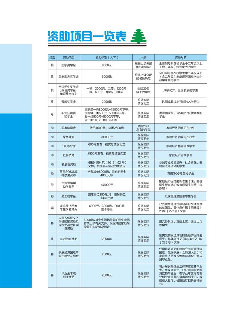说明: http://www.fjlzy.com/__local/f/43/18/3f2ffafb4c39332476635a7a628_ef913095_19ccb.jpg
